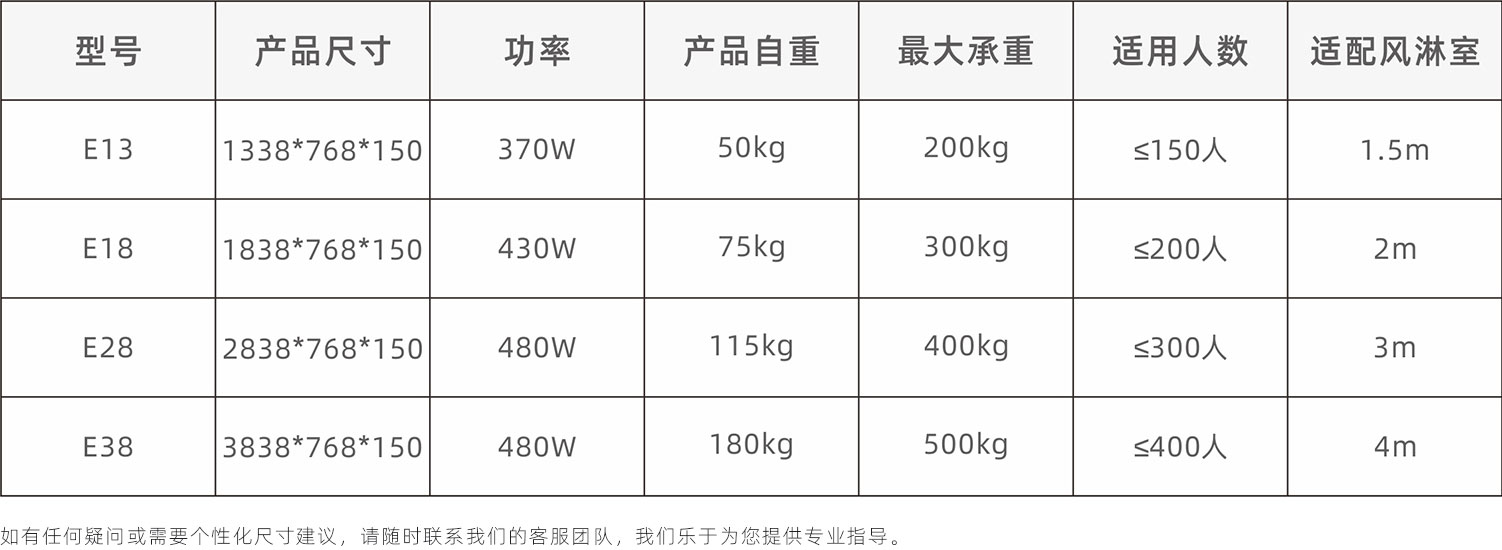 17d33cb40072249e853eb982de02ee25_1722495939959694.jpg